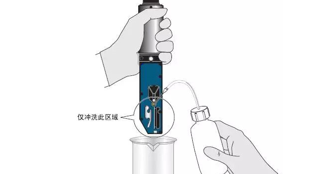 如何有效清洗噴碼機噴頭？