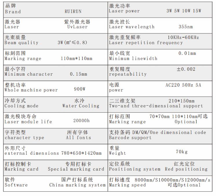 靜態(tài)光纖激光噴碼機